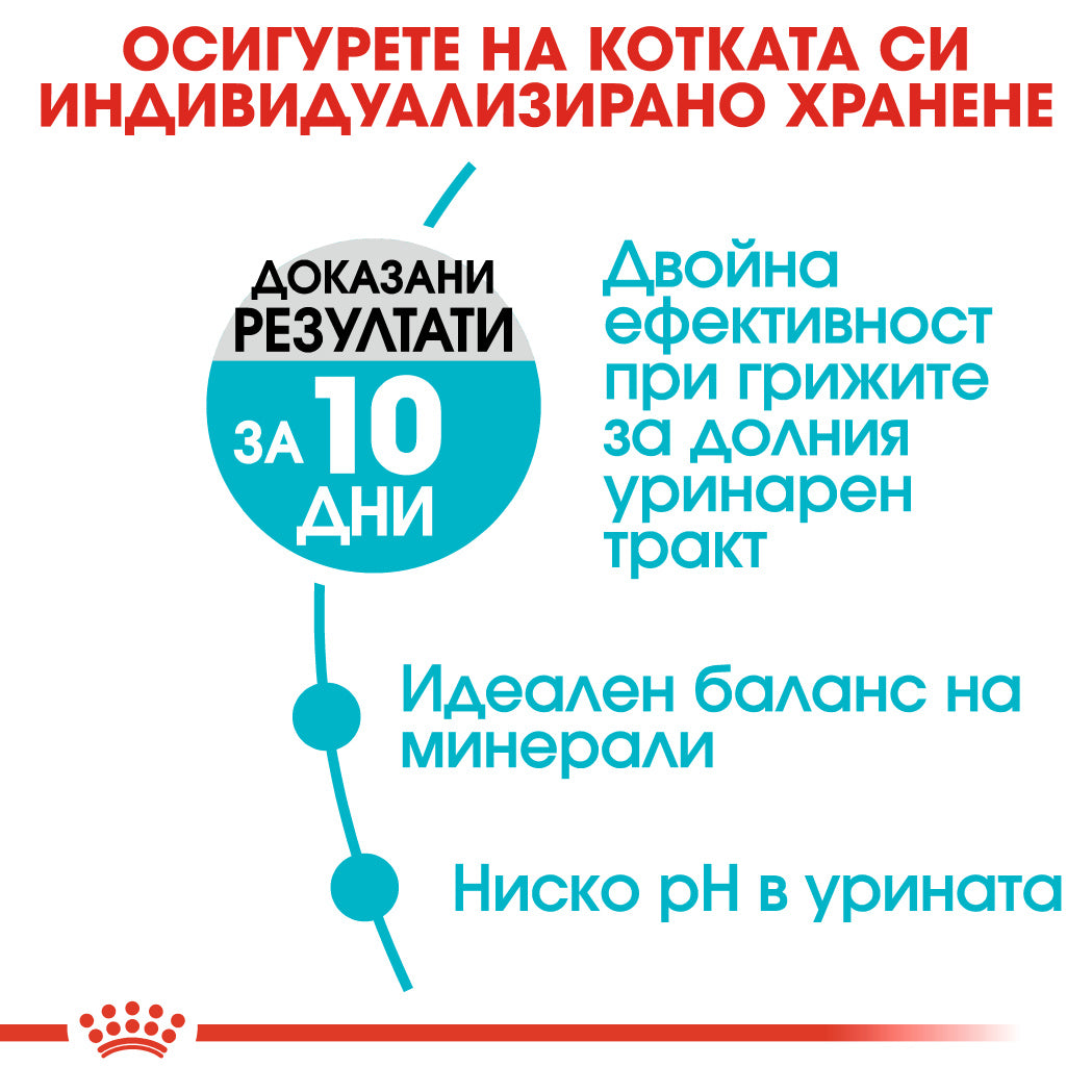 Royal Canin Urinary Care - Пълноценна храна за котки с грижа за уринарния тракт 10 кг